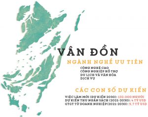 Dac khu kinh te Van Don 2019