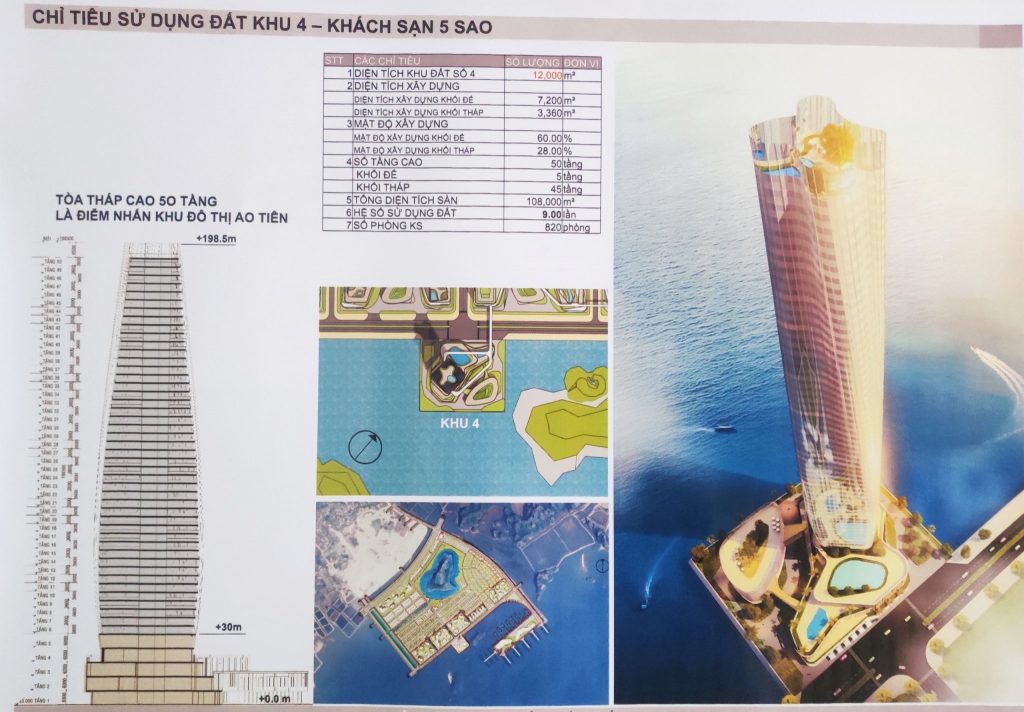 Khách sạn 50 tầng ao tiên vân đồn