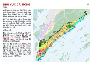 quy hoạch chi tiết khu vực Cái Rồng Vân Đồn