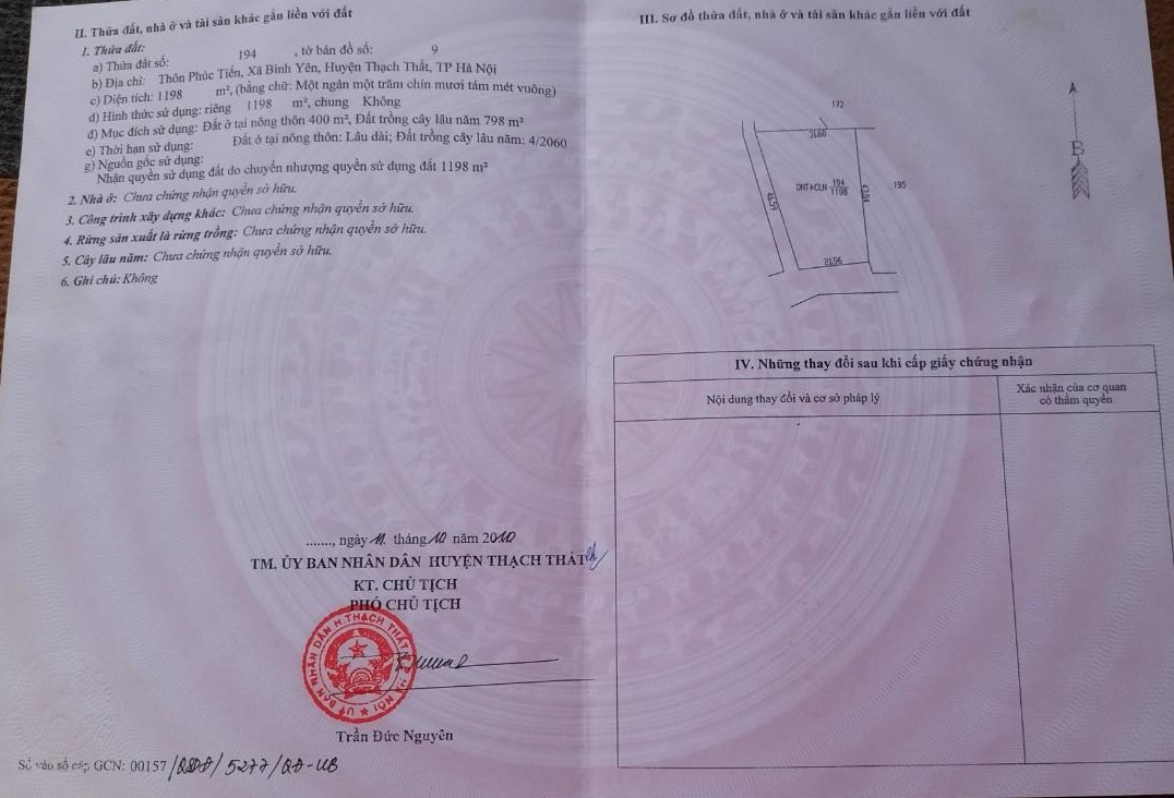 1198m2 đất Thạch Thất, Hà Nội
